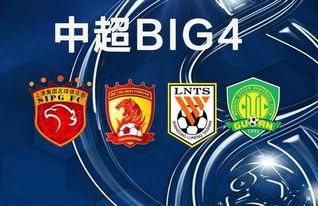 中超亚冠抽签分析,亚冠抽签是怎么回事呢?