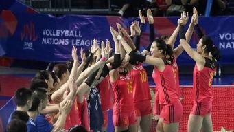 2018年世锦赛小组赛美国排名,2018年世界女排联赛冠军哪个国家