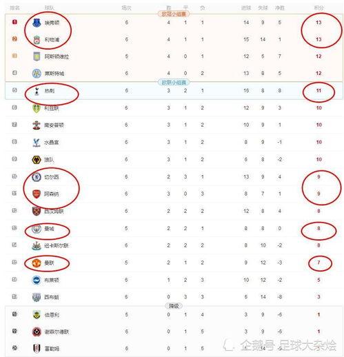 世界杯比分预测情况最新〖威尔士0 3英格兰猜对赢多少倍〗