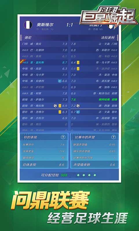 最佳足球巨星排名表格世界十大足球巨星排名