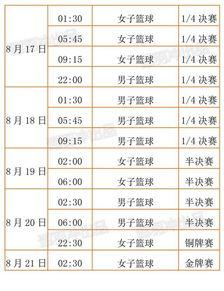 台湾篮球队收入排名表最新,台湾啤酒篮球队概述