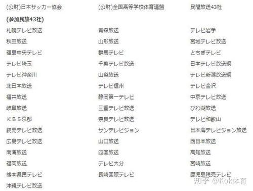 日本足球联赛同分排名规则〖日本J联赛规则〗