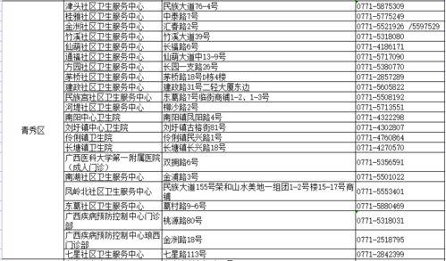 詹姆斯10代*戒指配色〖骑士球员詹姆斯三个总*戒指,为什么骑士才一个*〗