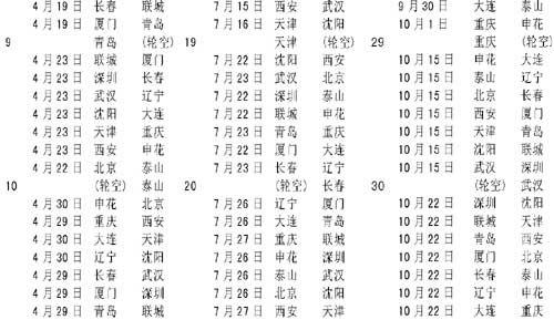 06年中超完全赛程,足协杯赛程,亚冠赛程「中超亚冠足协杯赛程」