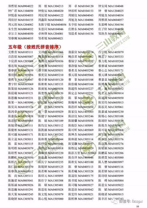 全国奥林匹克数学竞赛获奖名单「2018年奥赛视频」