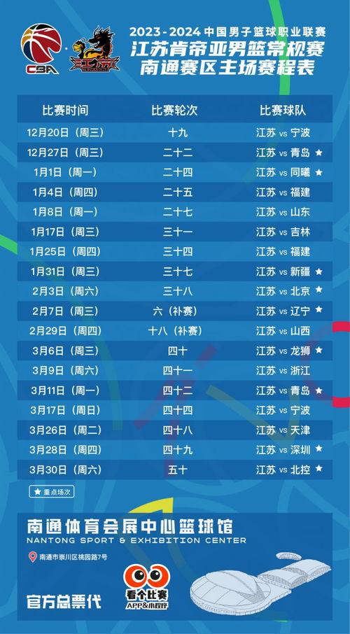 篮球联赛中国队积分榜排名,cba联赛积分榜