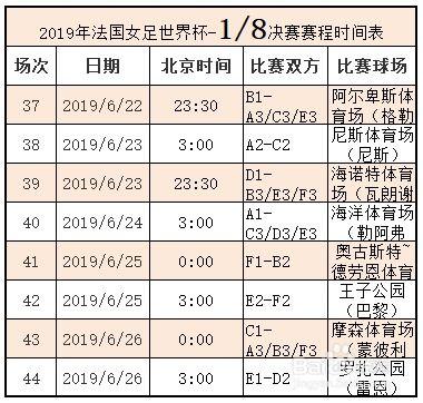 女足世界杯完整赛程 「女足成都世界杯比赛时间表」