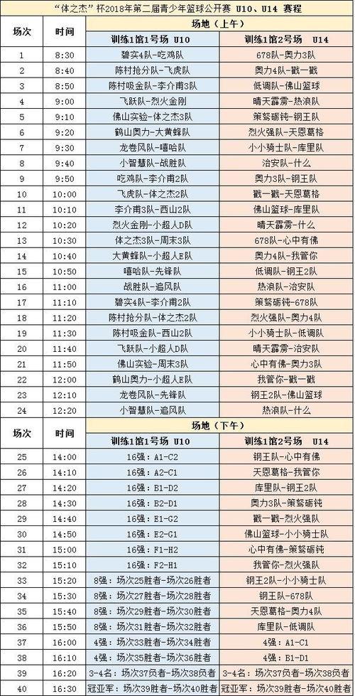 珠海网球公开赛赛程「珠海大学生篮球赛程表」