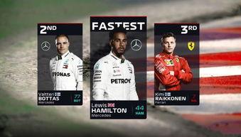 2018年7月28日f1正赛,2023f1比利时大奖赛时间