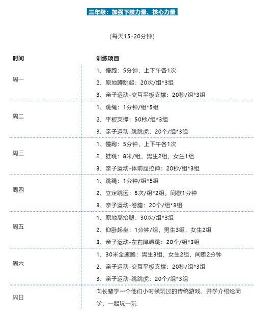 篮球训练计划书怎么写范文简短版〖暑假篮球训练计划〗