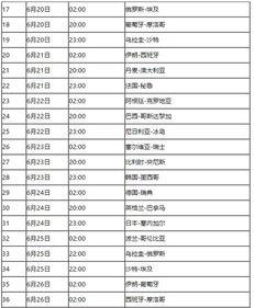世界杯男单半决赛时间2018,2018世界杯赛程全部表