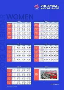 世界女排联赛总决赛赛程出炉时间表「巴西世界女排联赛2019」