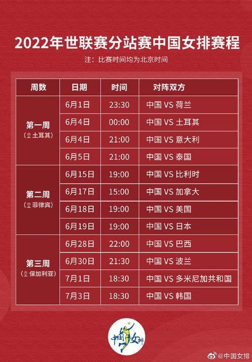 十一届世界女排联赛赛程,女排联赛决赛赛程表