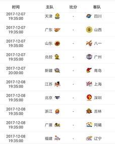 cba联赛赛程表「cba山东高速几点打比赛」
