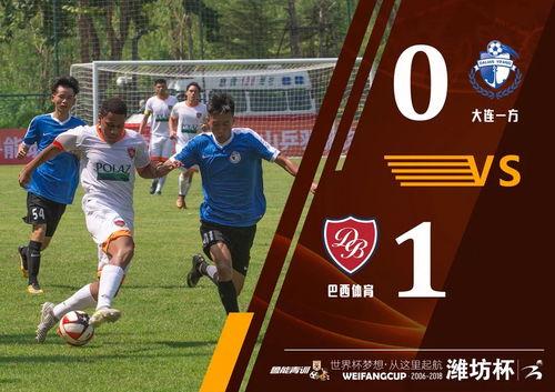 2018年巴西小组赛结果〖18年世界杯巴西战绩〗