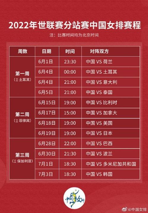 世界女排联赛比赛分组名单,女排冠军联赛赛程表