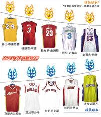 nba球衣穿的t恤〖nba秋衣肩上黑布是什么〗