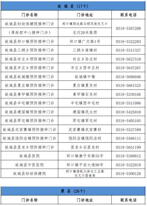 求截止今天中超积分榜(中超积分榜全球最新排名)