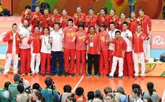 中国女排一共几次在奥运会上获得冠军「上届中国女排夺冠是啥时候」