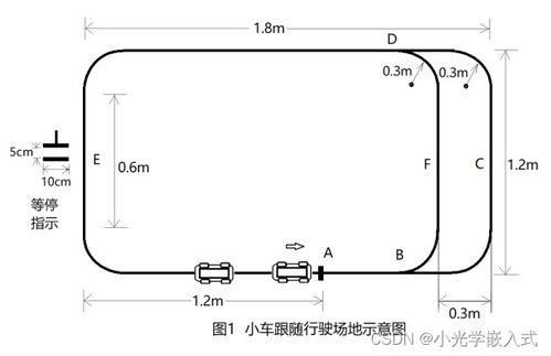 2018年电赛C题原理图,电赛题目c是什么?
