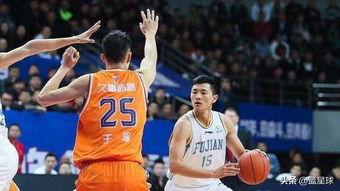 2019cba上海主场在哪〖CBA很多球队租用球馆,有哪些球队拥有自己球馆呢 〗