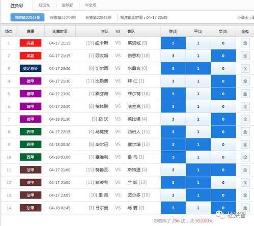欧洲五大联赛军舰排名表〖英国和德国哪个强〗