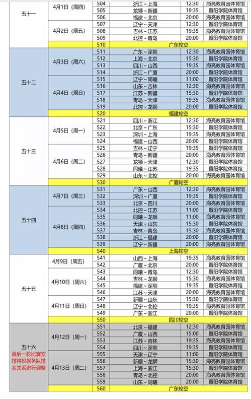 cba山东对广东视频第44轮,06-07赛季CBA赛程及转播表