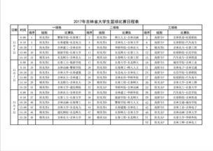 吉林省篮球赛赛程表〖cba积分榜最新排名表〗