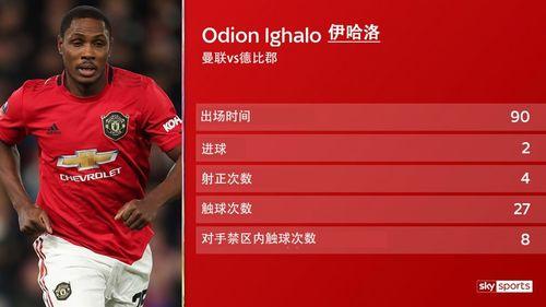 曼联锋霸世界排名多少位,fifa23能力值排名