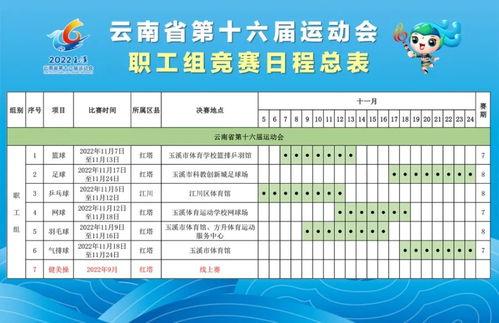 云南省省运会比赛赛程表,2023亚运会全部赛程表