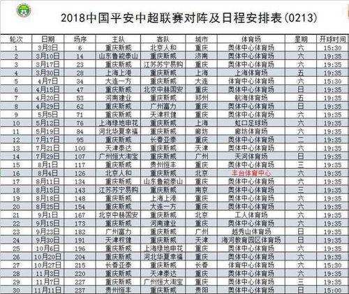 中超赛程什么时候公布「中超新赛季2018赛程表」