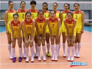 中国女排里约打了几场比赛「中国女排最新比分结果查询」