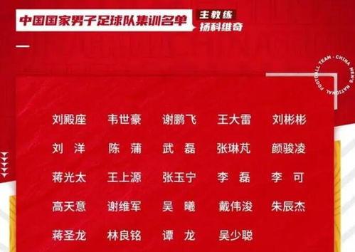 世预赛国足赛程安排,2026世界杯亚洲区36强赛程表