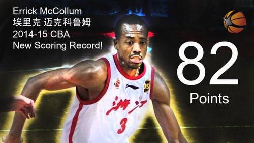 cba的单场得分记录是多少「cba各项数据单场记录」