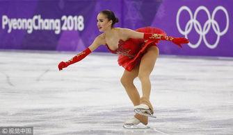 历届花样滑冰世锦赛女单冠亚季军(花滑女单冠军是哪国的队)