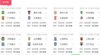 2015中超最后三轮对阵「中甲联赛29轮积分榜」