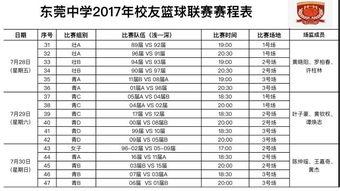 天水高中篮球联赛成绩单〖郑州四中锦江中学校区是公立的吗〗