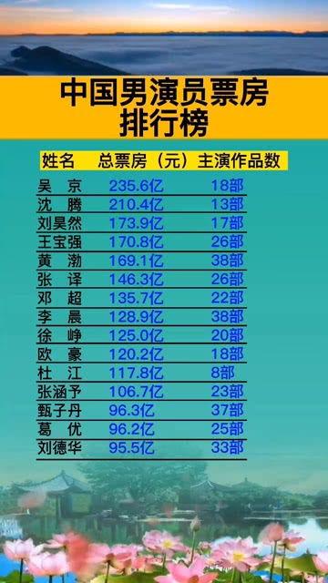 5百强 有什么意义(马拉松国内男子百强排名)