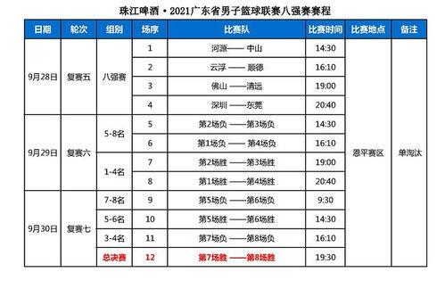 总决赛9日赛程表图片大全〖nba总决赛赛程表〗