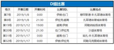 足球亚洲杯2019赛程表D组,亚洲杯2019足球赛程,时间、地点、参赛队伍等详细信息