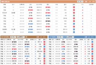 2020年苏超篮球赛程表,所有足球赛程表和在哪个频道直播
