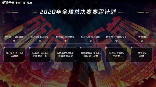lpl赛程s10总决赛阿bin〖奖励房东太太是什么梗〗