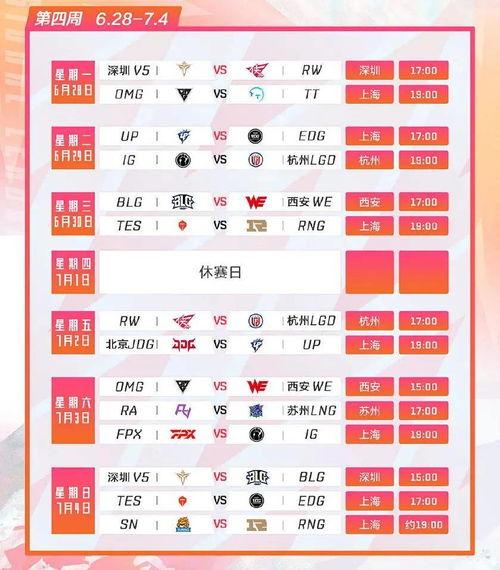 怎么退出电竞积分榜联赛,lpl春夏季赛积分怎么算