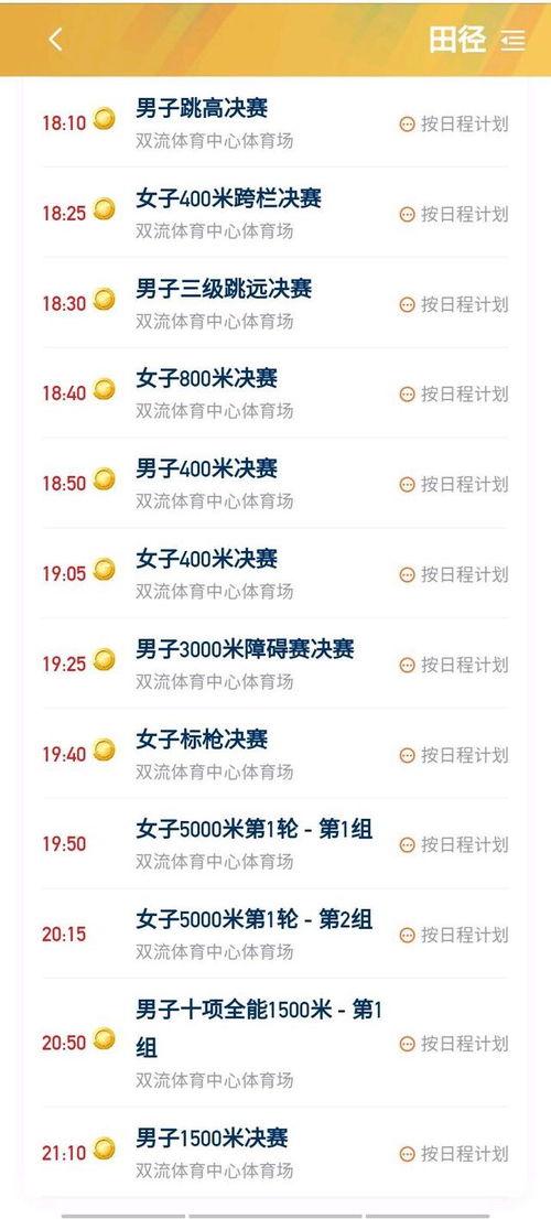 2008年8月9日比赛项目有哪些 「大学生沙排比赛赛程表」