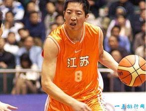cba体制内球员的意思,篮球运动员在大量运动后经常受伤,退役后不能从事哪些职业?