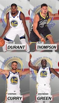 勇士队成立于几几年,NBA勇士队的队员名单?