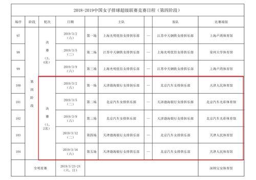 总决赛淘汰赛赛程安排表〖英雄联盟S13全球总决赛完整赛程及时间表〗