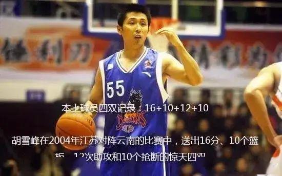 有哪些nba球员在中国cba打球「从nba转到cba的球员」