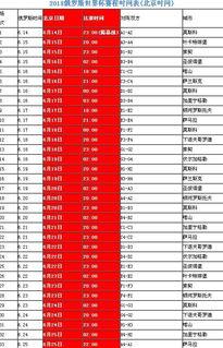 俄罗斯世界杯比赛时间表(10年世界杯比赛时间表)