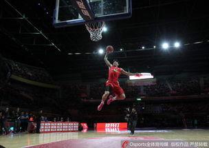 CBA扣篮大赛赛制,cba扣篮大赛什么时候开始